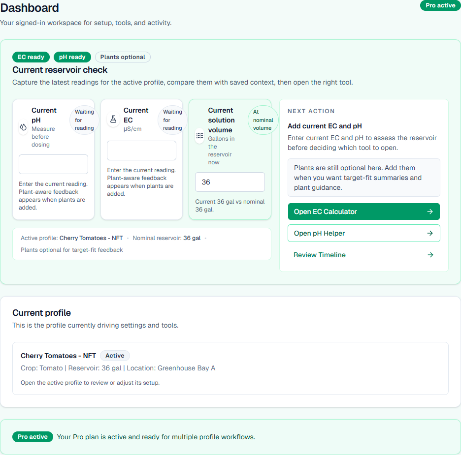 YieldPivot dashboard showing the current reservoir check and next actions.